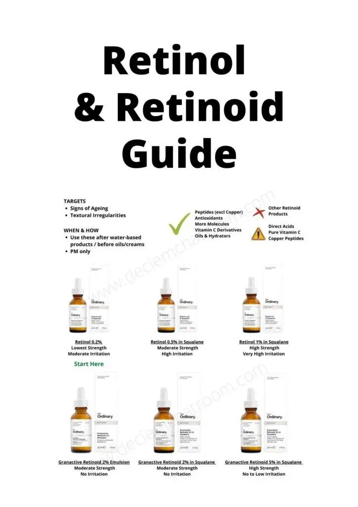cheat sheet the ordinary skincare guide pdf Lot Of Things Newsletter