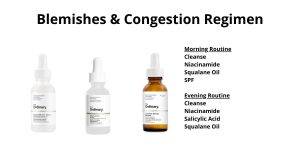 Blemishes & Congestion Regimen The Ordinary & Best Products