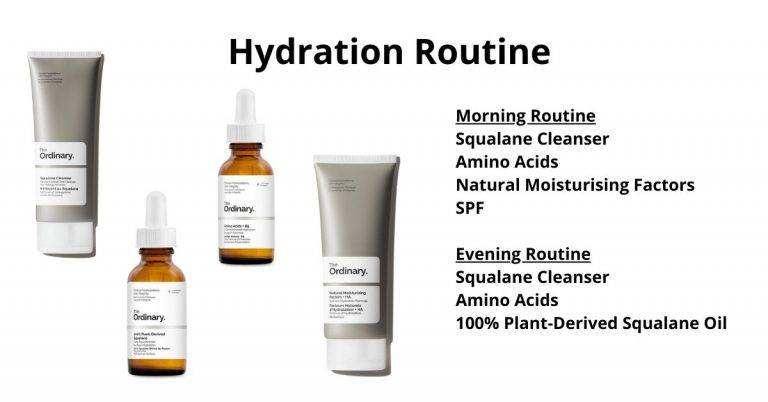 The Ordinary Hydration Routine | The Latest Regimens