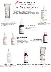 The Ordinary Acids Guide - Which one to choose!